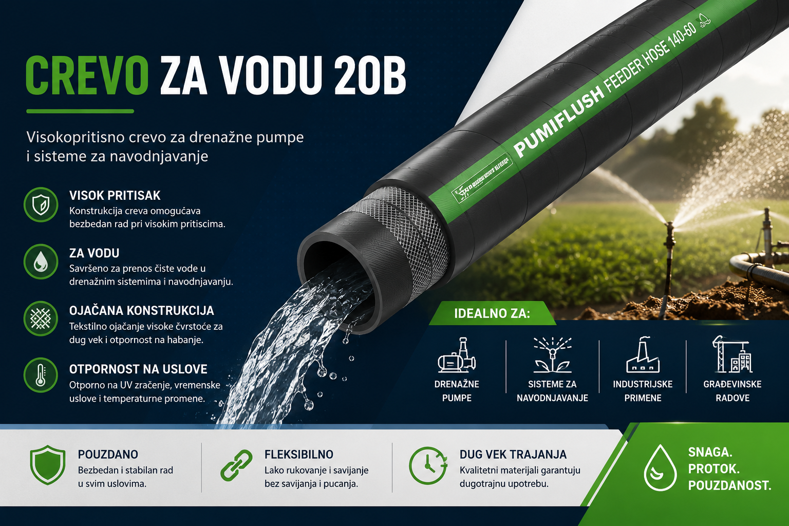 Crevo za vodu 20B – Pouzdano rešenje za drenažne pumpe i sisteme za navodnjavanje