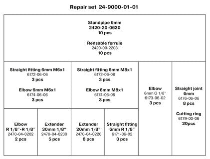 Set za reparaciju centralnog podmazivanja veliki